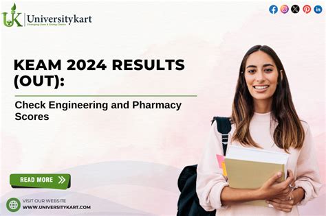 KEAM 2024: View results of Engineering and pharmacy at .